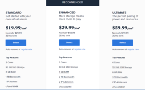 VPS Hosting by Bluehost